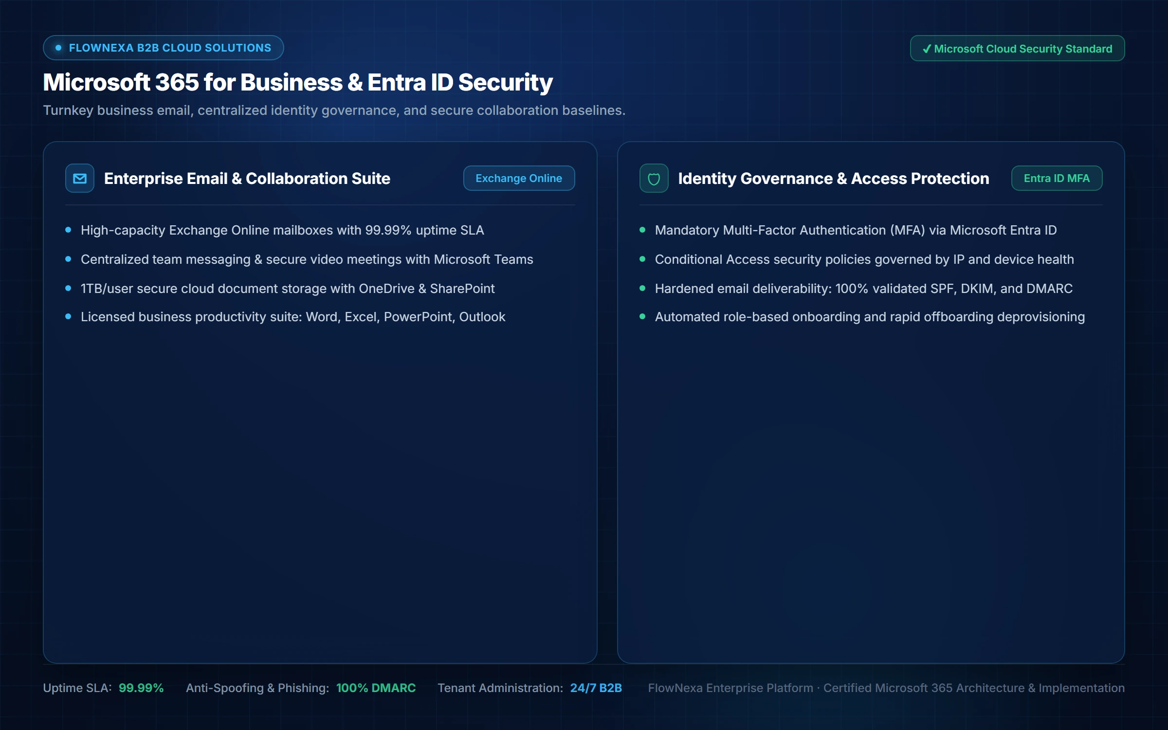 Microsoft 365 for Business