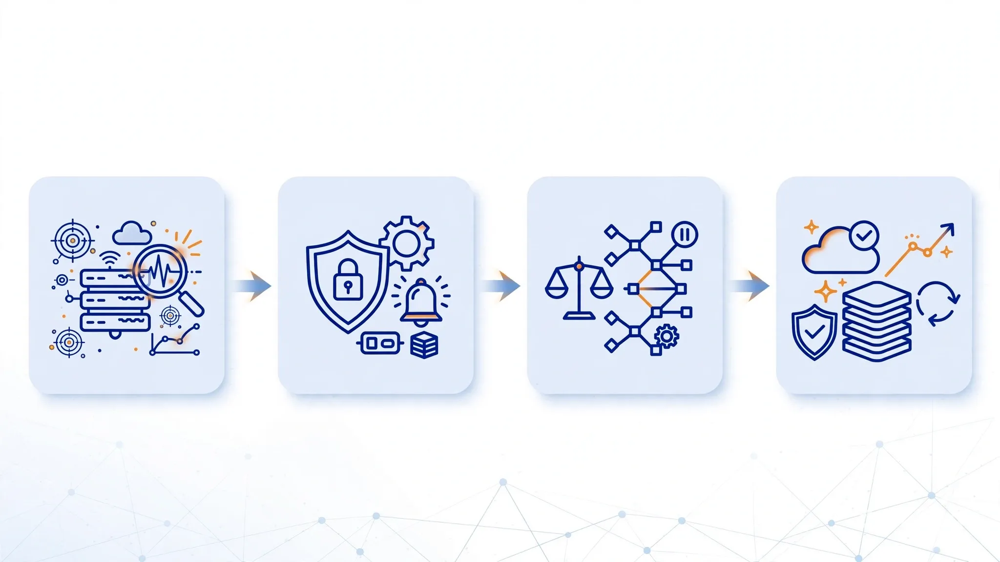 Infrastructure Monitoring: Detect Issues Before Customers Report Them