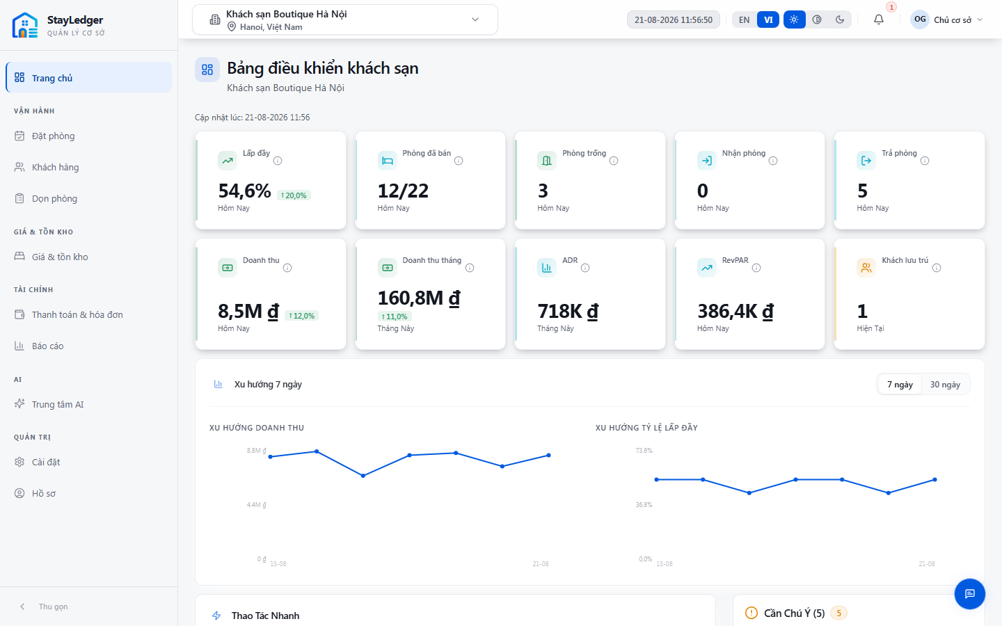 Screenshot thật StayLedger PMS — bảng điều khiển khách sạn